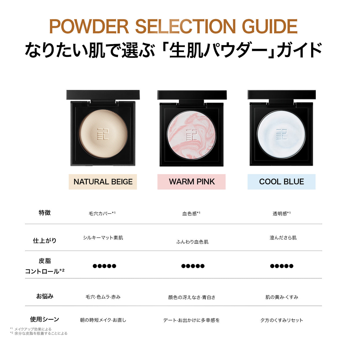 シルキーマット ブルーリング パウダー(ベージュ)