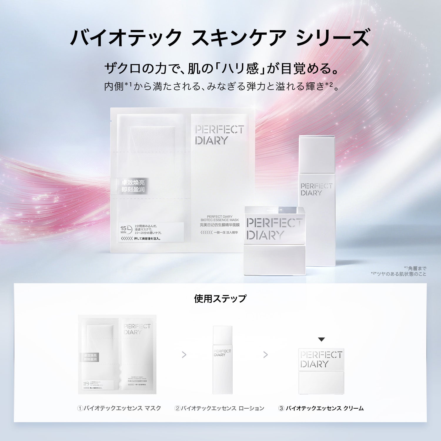 バイオテック エッセンス リッチ クリーム & ライト クリーム