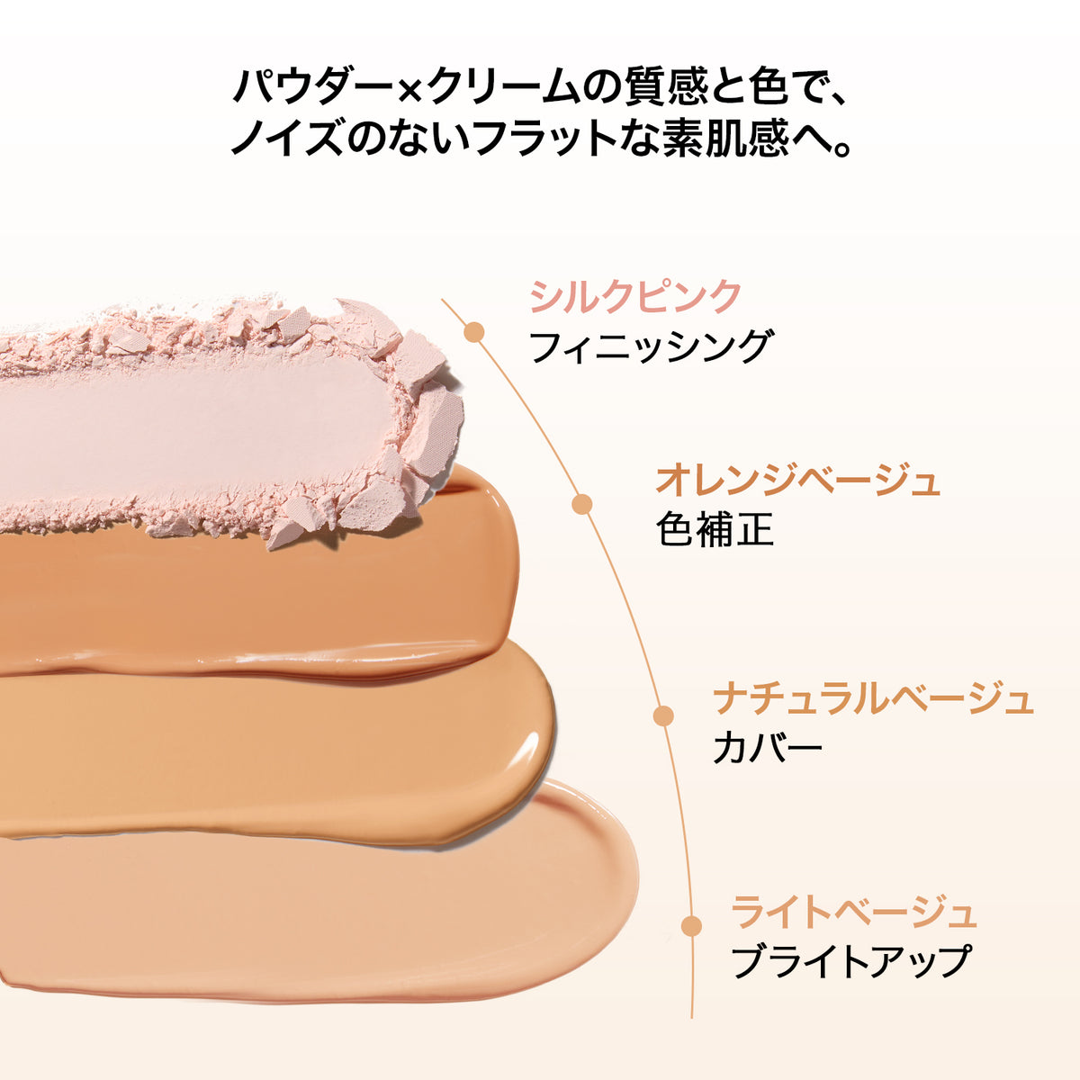 オールインワンコンシーラーパレット